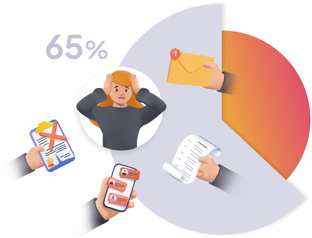 Sales capacity problem illustration