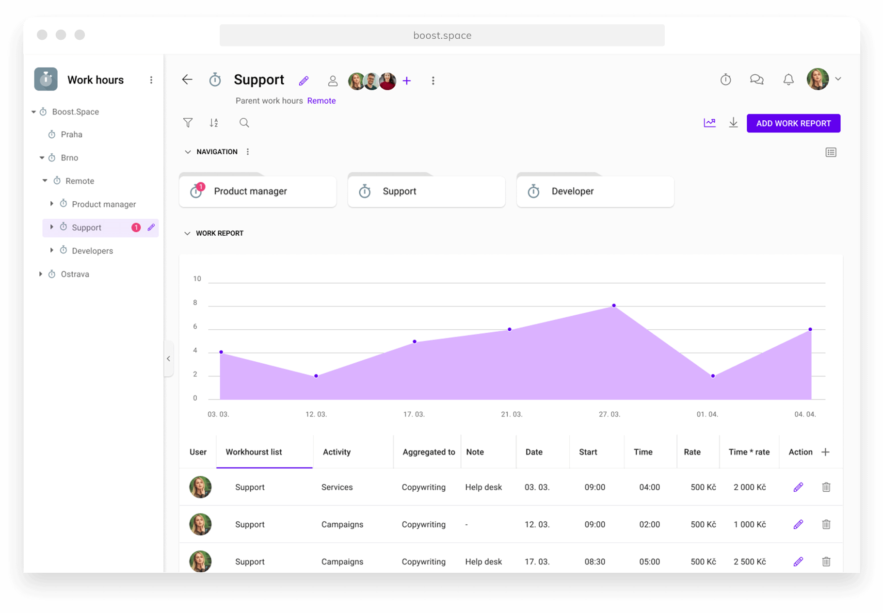 Screenshot of the module Work reports