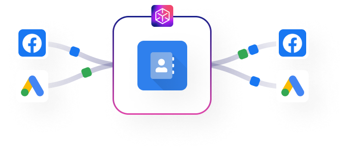 Cut Costs Significantly with Targeted Advertising