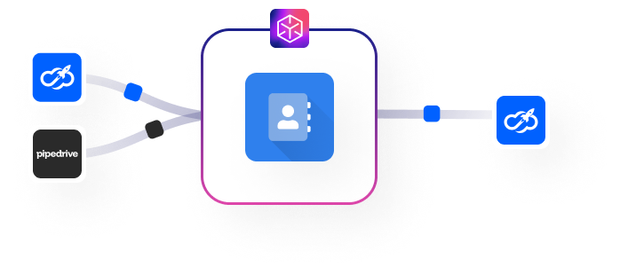 Automate 150 LinkedIn Outreach Messages Daily