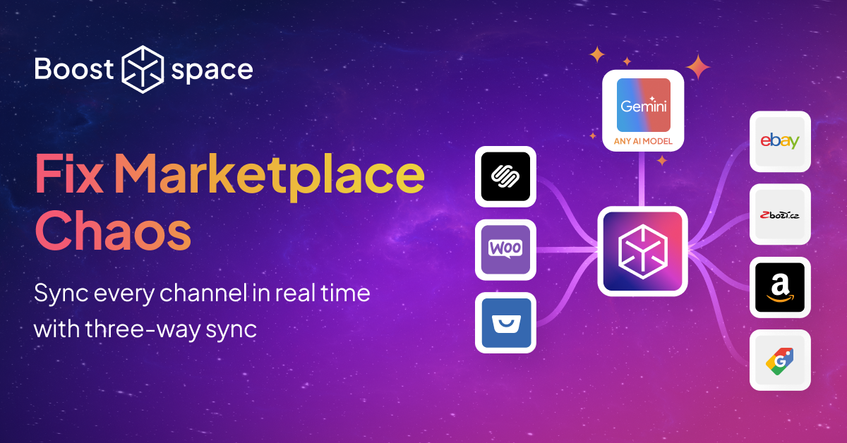 How to Stop Sales Losses with AI-Ready Three-Way Sync for Marketplaces