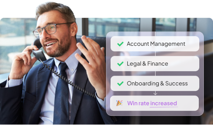 Goodbye Empty Pipelines, Hello AI-Driven Sales Team