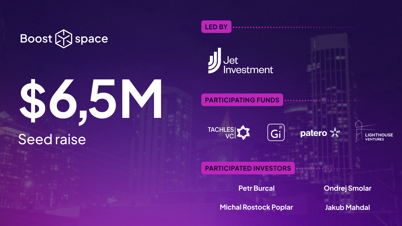 Boost.space Secures $6.5 Million Seed Investment, Launches v5 and Expands to the US